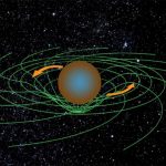 סרק: פריצת כוח הכבידה